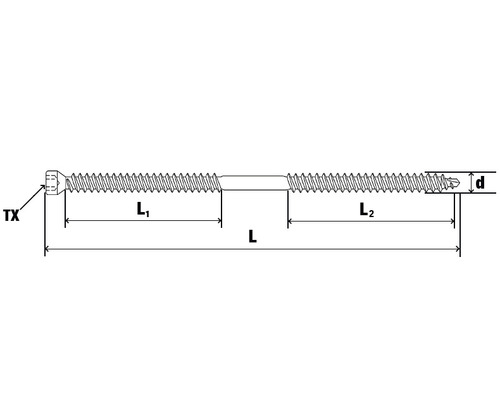 Illustration av en skruv med beteckningarna L, L1, L2, d och TX