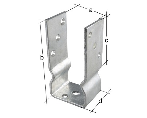 Stolpsko med dimensioner