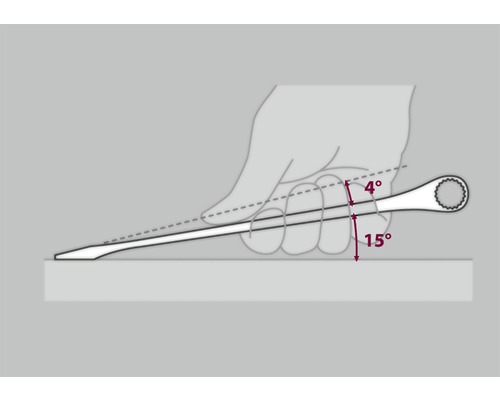 Illustration av vinkeln på ringnycklar med 4 grader och 15 grader