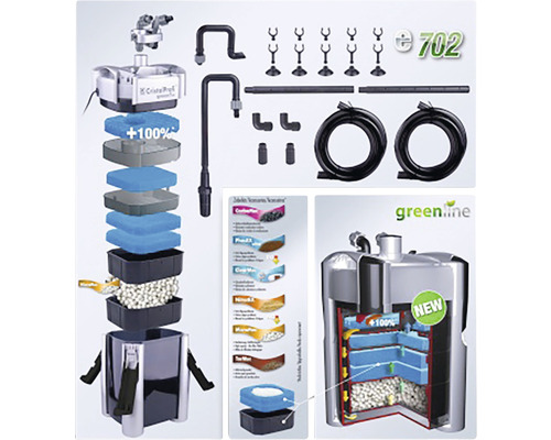 JBL CristalProfi e702 ytterfilter för akvarier med tillbehör