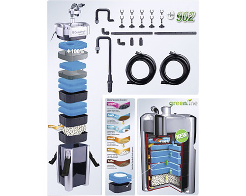 Akvariums ytterfilter med tillbehör och schematiska ritningar