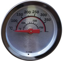 Termometer med temperaturvisning i grader Celsius och Fahrenheit