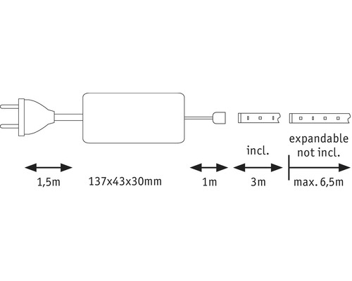 Bild på LED-remsans specifikationer: 1,5 meter kabel, 137 x 43 x 30 millimeter transformator, 1 meter ingår, 3 meter ingår, kan utökas upp till 6,5 meter