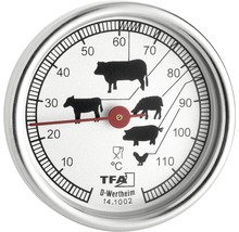Kötttermometer med temperaturintervall för olika typer av kött