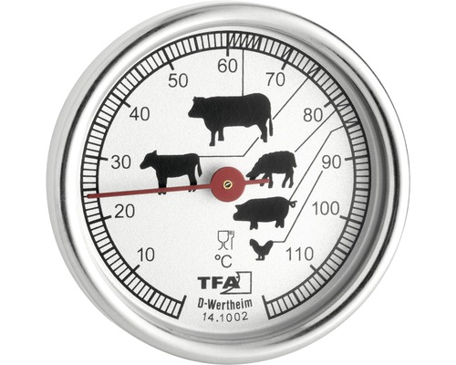 Kötttermometer med temperaturintervall för olika typer av kött