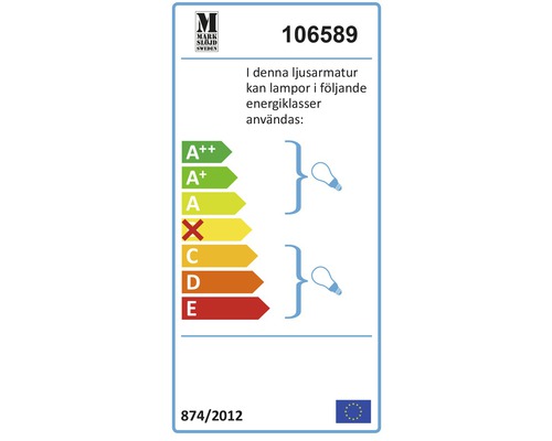Energimärkning för armaturer: Information om energieffektivitetsklasser