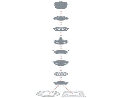 Illustration av en modulär eldstad med olika tillbehör.