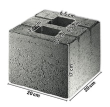 Marksten med dimensioner