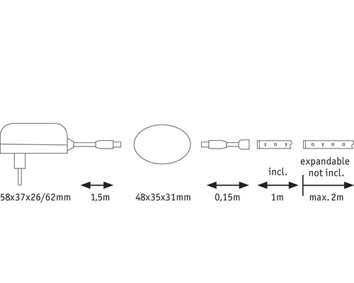 Mått och expansionsalternativ för en LED-remsa