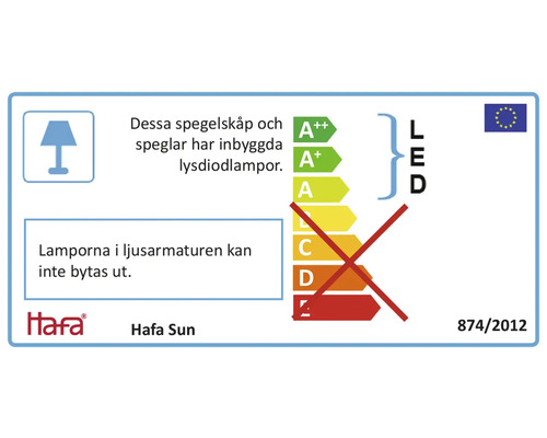 Energimärkning för spegelskåp från Hafa Sun med LED