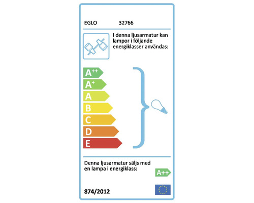 Lampans energimärkning