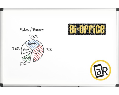 Whiteboard med försäljningsstatistik efter regioner, Bi-Office logotyp och aR symbol