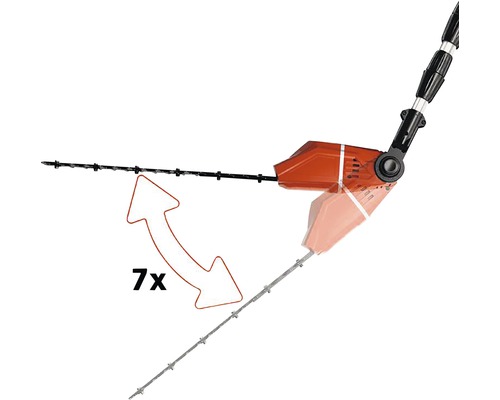 Illustration av en häcksax med sju gånger justerbart skärhuvud