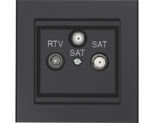 MALMBERGS Antennuttag Optima för TV/2xSat 75 Ohm svart