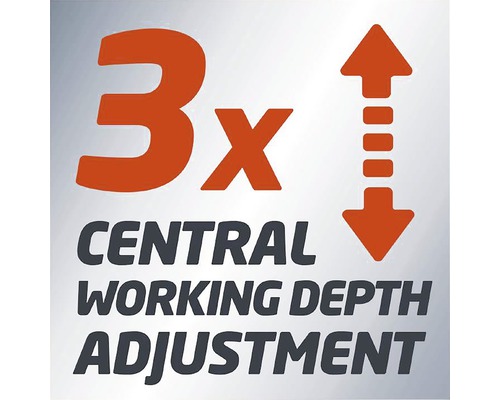 3x centralt arbetsdjupjustering