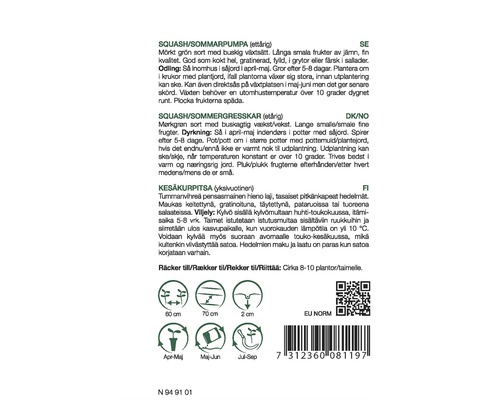 Information om squashfrön