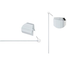 Plastprofil för montering av glasblock
