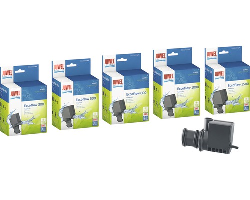 Juwel Aquarium Ecoflow pumpset modeller 300, 500, 600, 1000 och 1500