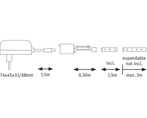 Bild av en LED-strip med information om dimensioner och kabellängder