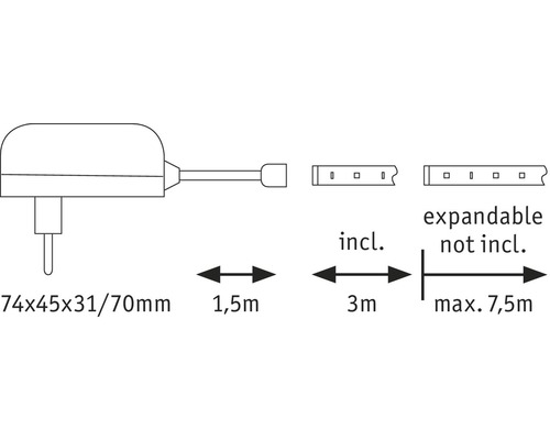Mått, kabellängd och utbyggbar längd på en LED-strip