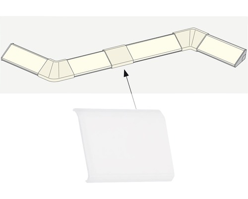Kabelkanal och formstycke