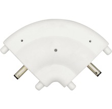 Distributionsstycke för LED-skensystem