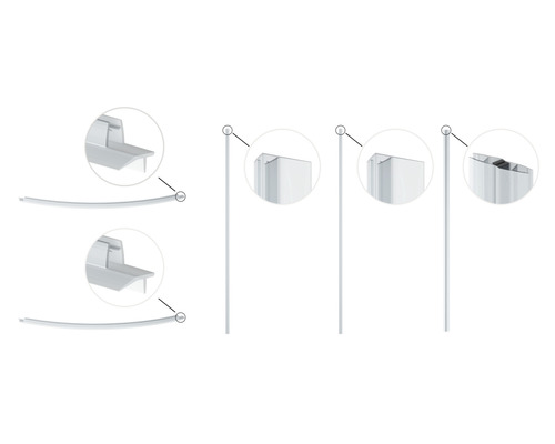 Olika duschtätningar i detalj