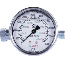 Manometer för tryckmätning