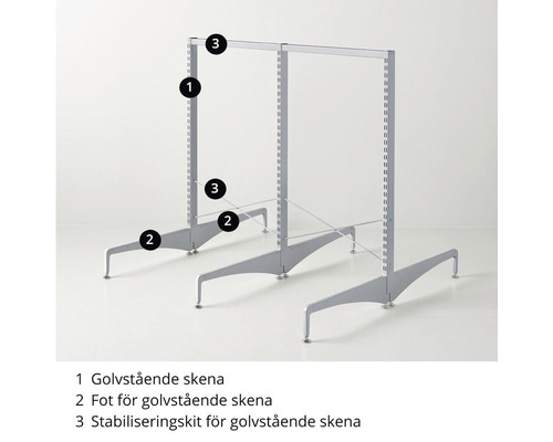 Golvstående skena, fot för golvstående skena och stabiliseringskit
