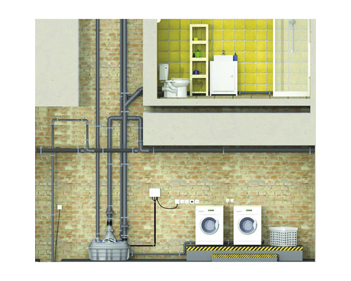 Installationsscen med avloppspump, tvättmaskiner och rörsystem
