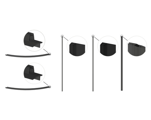 Olika tätningsprofiler i detalj