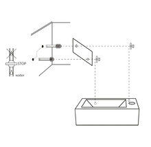 Installationsschema för badkar