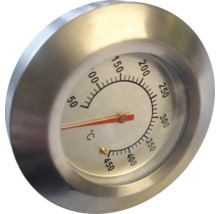 Termometer med temperaturområde i grader Celsius
