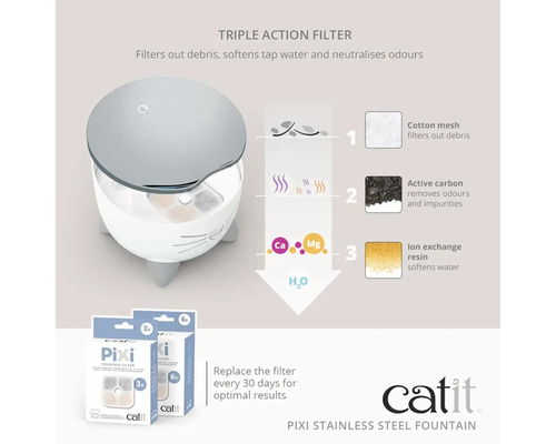 Catit Pixi dricksfontän i rostfritt stål med filterfunktion och filterpatroner