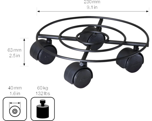 Rullplatta med dimensioner