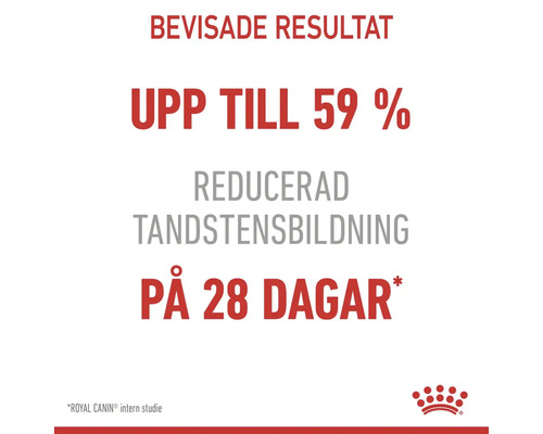Upp till 59 procents reducerad tandstenbildning på 28 dagar