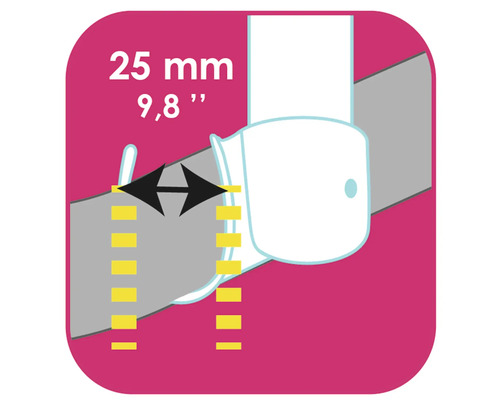 Illustration av bandbredd på 25 mm eller 9,8 tum