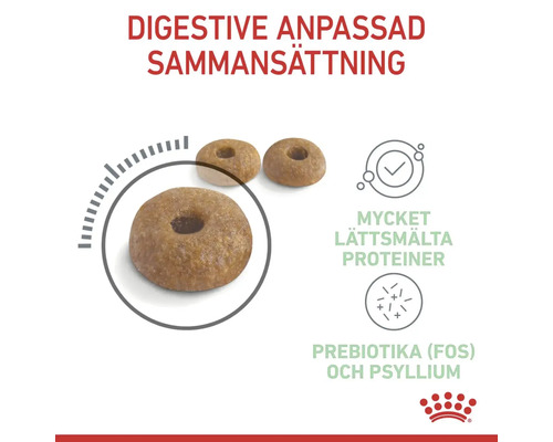 Hundfoder för matsmältning med mycket lättsmälta proteiner samt prebiotika och psyllium