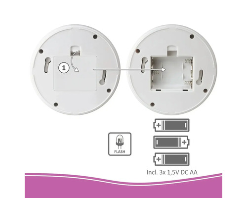 Batterifack på en lampa med information om batterityp och antal