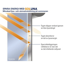 Rullgardin mörkläggning SOLUNA V33 grå 40x175cm-thumb-10
