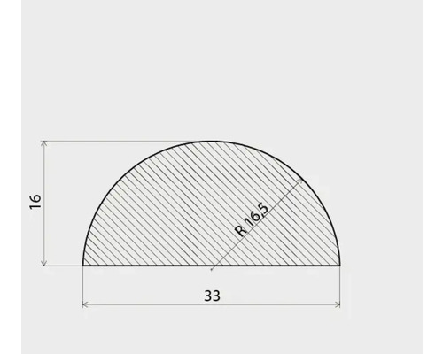 Halvrund profil med måtten 33 gånger 16 millimeter och en radie på 16,5 millimeter