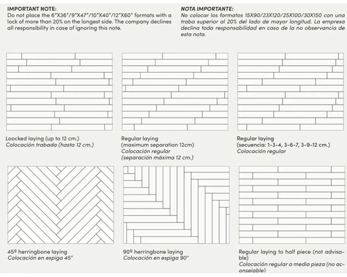 Illustration av olika läggningsmönster för golvbeläggningar