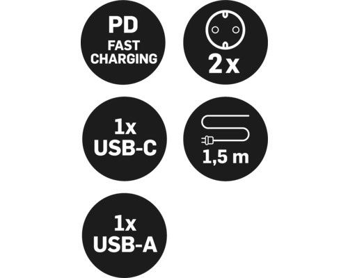 Symboler för PD-snabbladdning, två portar, en USB-C och en USB-A samt en 1,5 meters kabel