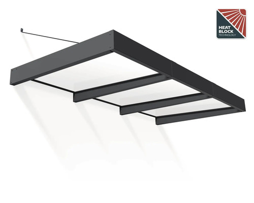 Skärmtak med värmeskyddsteknik