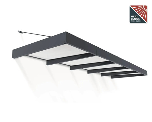 Skärmtak med värmeblockerande teknik