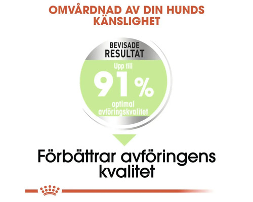 Bevisade resultat för optimal avföringskvalitet upp till 91 procent.