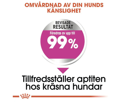 Information om hundfoderacceptans