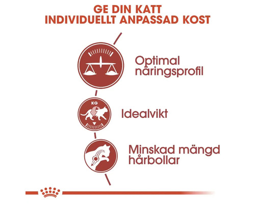 Optimal näringsprofil, Idealvikt, Minskad mängd hårbollar