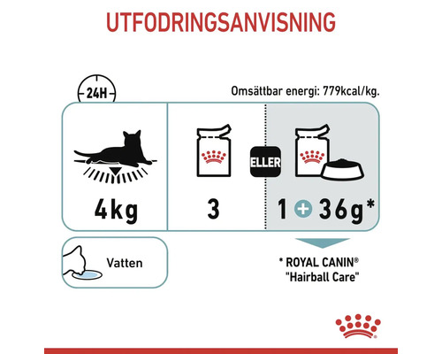 Utfodringsrekommendation för katter med Royal Canin Hairball Care