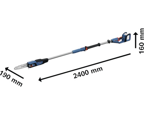 Bosch grensåg med måtten 190 mm, 160 mm och 2400 mm.